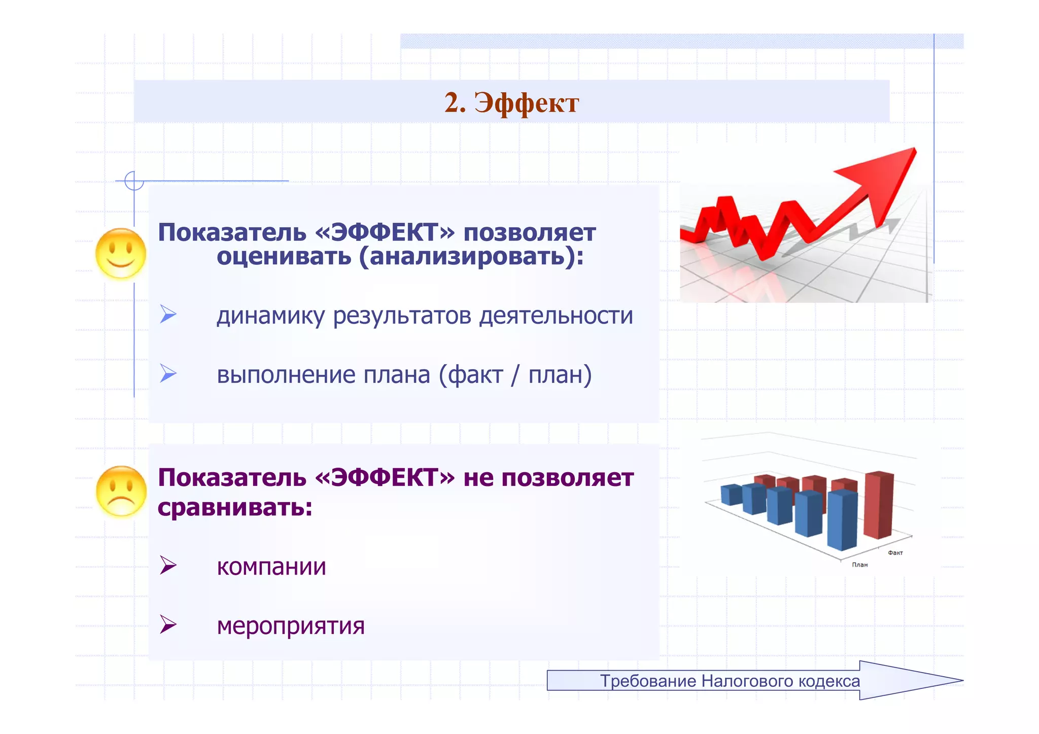 2. Эффект
Показатель «ЭФФЕКТ» позволяет
оценивать (анализировать):
 динамику результатов деятельности
 выполнение плана (факт / план)
Требование Налогового кодекса
Показатель «ЭФФЕКТ» не позволяет
сравнивать:
 компании
 мероприятия
 