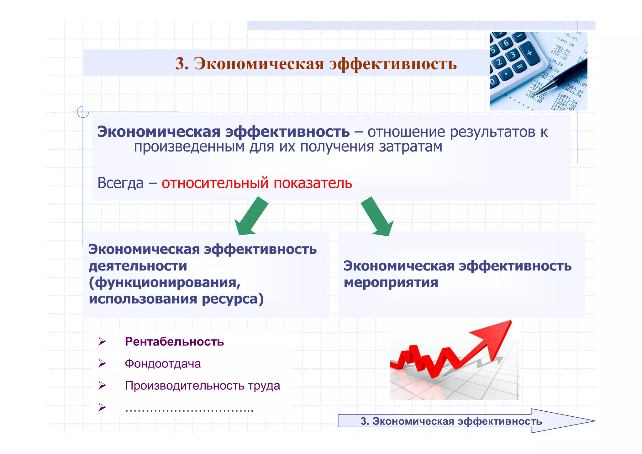 3. Экономическая эффективность
Экономическая эффективность – отношение результатов к
произведенным для их получения затратам
Всегда – относительный показатель
Экономическая эффективность
деятельности
(функционирования,
использования ресурса)
Экономическая эффективность
мероприятия
 Рентабельность
 Фондоотдача
 Производительность труда
 …………………………..
3. Экономическая эффективность
 