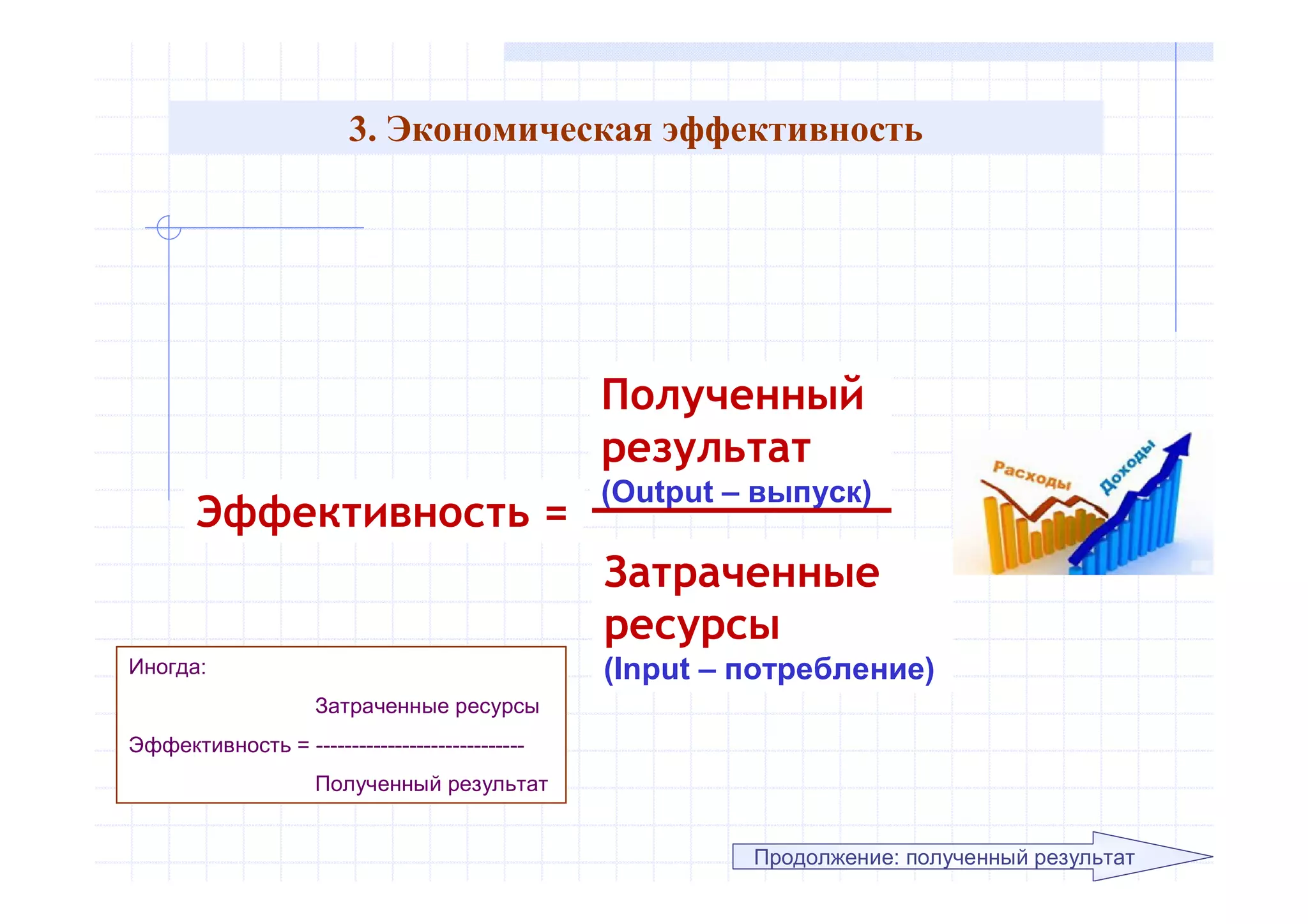 3. Экономическая эффективность
Продолжение: полученный результат
Полученный
результат
(Output – выпуск)
Эффективность =
Затраченные
ресурсы
(Input – потребление)Иногда:
Затраченные ресурсы
Эффективность = -----------------------------
Полученный результат
 