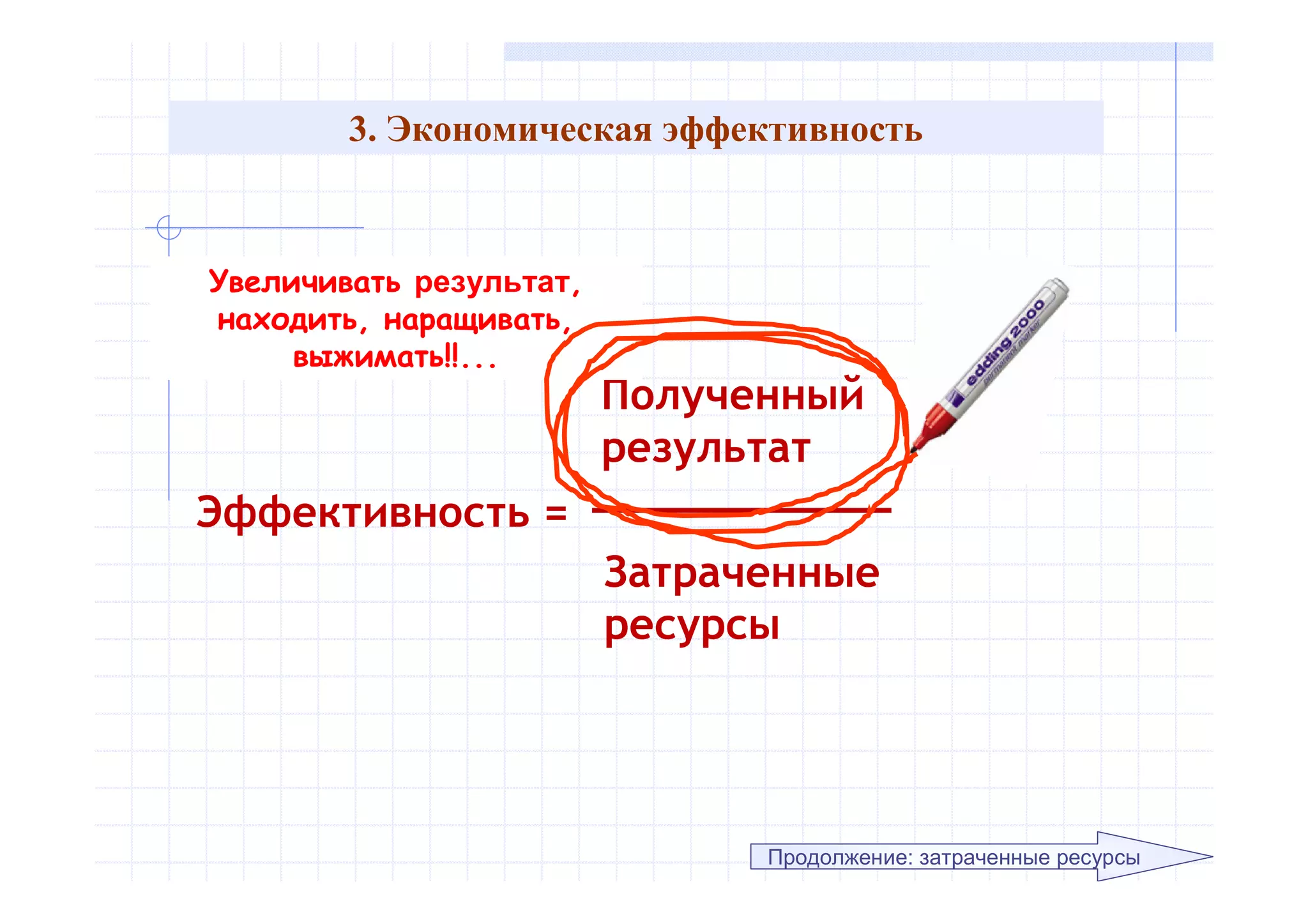 3. Экономическая эффективность
Продолжение: затраченные ресурсы
Полученный
результат
Эффективность =
Затраченные
ресурсы
Увеличивать результат,
находить, наращивать,
выжимать!!...
 