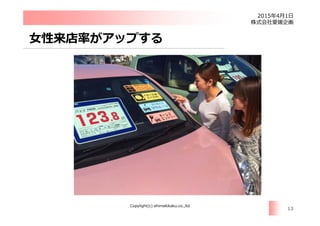 2015 4 1
Copylight(c) ehimekikaku.co.,ltd
13
 