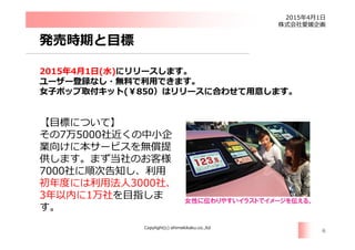 2015 4 1
Copylight(c) ehimekikaku.co.,ltd
7 5000
7000
3000
3 1
6
2015 4 1 ( )
( 850
 