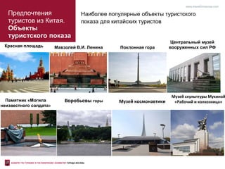 Предпочтения
туристов из Китая.
Объекты
туристского показа
www.travel2moscow.com
Красная площадь Мавзолей В.И. Ленина Поклонная гора
Наиболее популярные объекты туристского
показа для китайских туристов
Воробьевы горы
Центральный музей
вооруженных сил РФ
Памятник «Могила
неизвестного солдата»
Музей космонавтики
Музей скульптуры Мухиной
«Рабочий и колхозница»
 