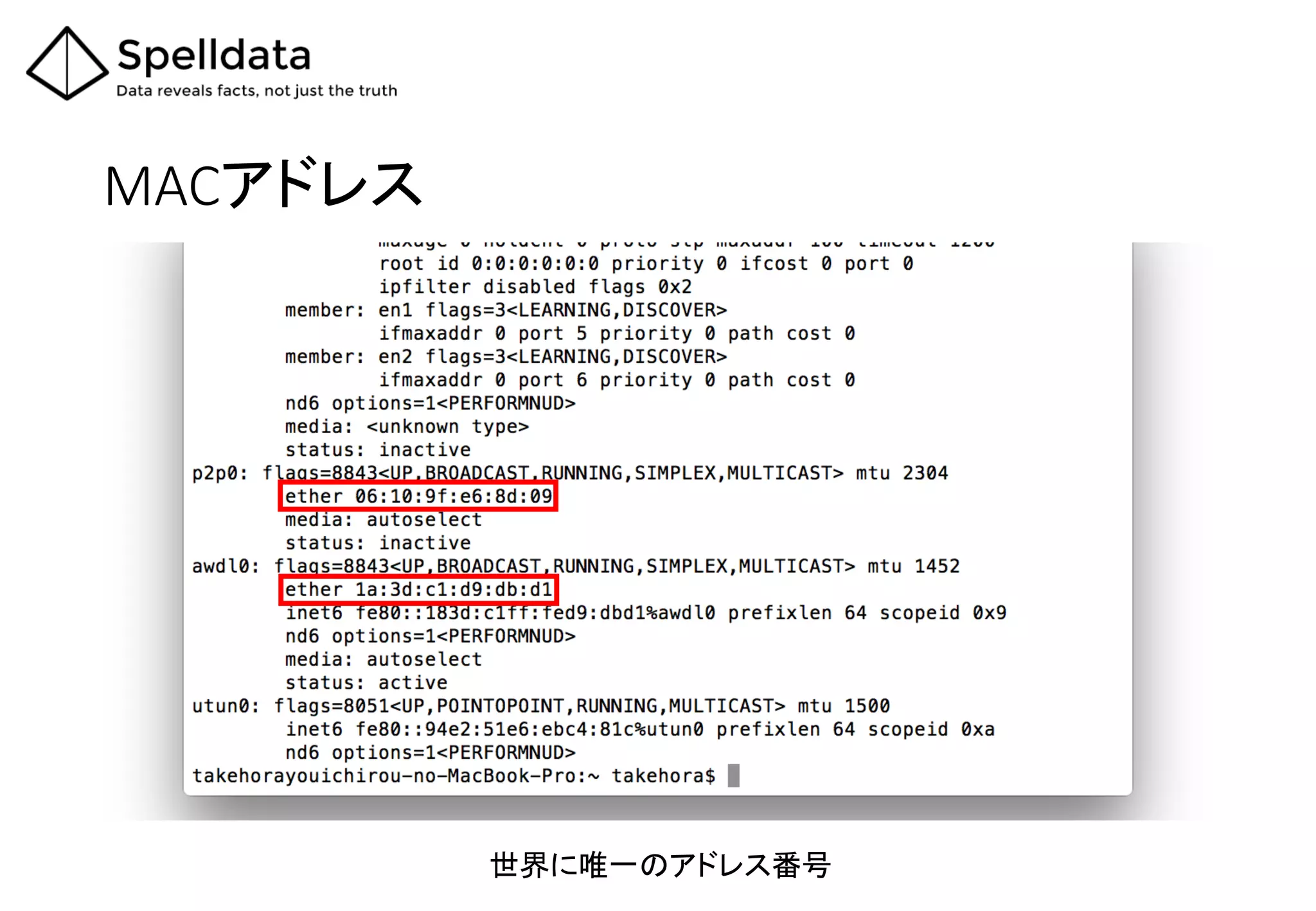 MACアドレス
世界に唯一のアドレス番号
 