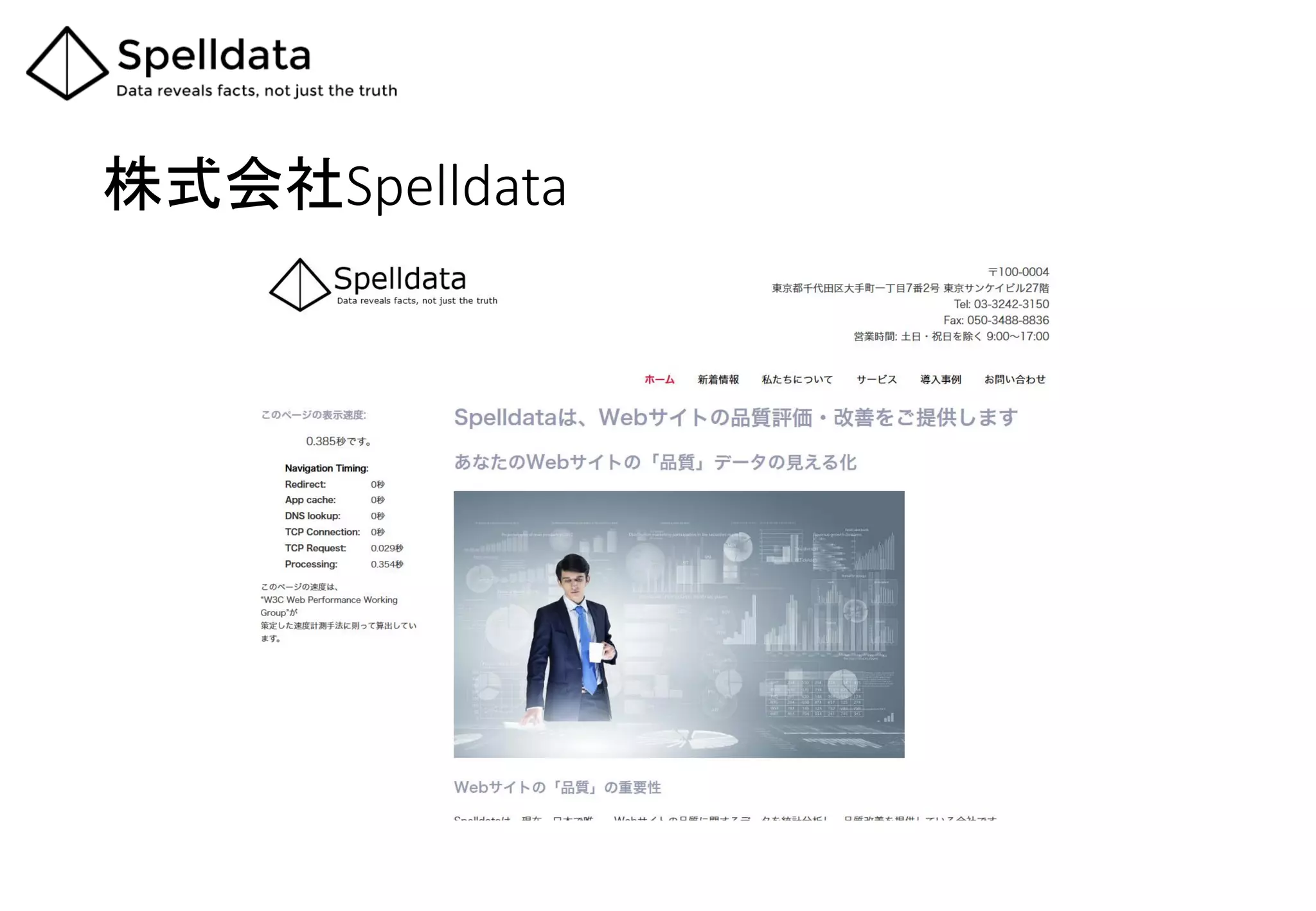 株式会社Spelldata
 
