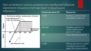 При истечении срока диаграмма прибылей/убытков
короткого опциона «пут» выглядит следующим
образом: Рыночная цена (P) Результат
> 500 Прибыль ограничена
размером премии
450-500 Прибыль растет по
мере повышения
рыночной цены
450 Точка безубыточности
< 450 Убыток растет по мере
снижения рыночной
цены без ограничений
 