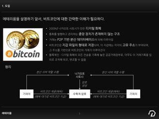 에테리움
1. 도입
3
에테리움을 설명하기 앞서, 비트코인에 대한 간략한 이해가 필요하다.
• 2009년 나카모토 사토시가 만든 디지털 화폐
• 통화를 발행하고 관리하는 중앙 장치가 존재하지 않는 구조
• 거래는 P2P 기반 분산 데이터베이스에 의해 이루어짐
• 비트코인은 지갑 파일의 형태로 저장되며, 이 지갑에는 각각의 고유 주소가 부여되며,
그 주소를 기반으로 비트코인의 거래가 이루어진다
• 블록체인 : 디지털 화폐의 모든 전송을 기록해 놓은 공공거래장부로, 아무도 이 거래기록을 임
의로 조작해 위조, 변조할 수 없음
원리
분산 서버 역할 수행 분산 서버 역할 수행나가모토
사토시
수학적 암호 기여자
비트코인 채굴(해독)
기여자
암호
생성
비트코인 채굴(해독)
(해독 대가로 비트코인 지급) (해독 대가로 비트코인 지급)
 