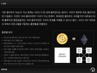 에테리움
5. 원리
기존 클라우드 PaaS가 지닌 문제는 서비스가 한 곳에 몰려있다는 점이다. 서버가 멈추면 모든 클라이언
트가 멈춘다. 이것이 ‘서버-클라이언트’ 구조가 지닌 한계다. 부테린은 클라우드 서버를 P2P 네트워크 위
에 흩뿌리면 중앙집중적인 ‘서버-클라이언트’ 구조의 한계를 극복할 수 있다고 봤다. 그리고 P2P 네트워
크 위에서 프로그램을 구동하는 플랫폼을 만들었다.
7
블락체인
(Database)
블락
체인
블락
체인
블락
체인
블락
체인
• 비트코인은 블록체인 안에 비트코인 거래 기록을 담음
• 에테리움은 프로그램을 담음
• 에테리움에는 C++, 자바스크립트, 파이선, GO 등 4가지 컴퓨터 언
어로 프로그램을 작성해 넣음
• 프로그램을 실행할 때 필요한 컴퓨터 자원은 에테리움을 사용하는
사용자에게 빌림
• 컴퓨터 자원을 빌려준 사용자에게는 대가로 에테리움 플랫폼에서
쓰는 가상화폐 ‘에테르(Ether)’를 제공
• 에테리움은 이러한 정보를 스마트폰에서 처리하기 위해 블록체인을
여러 개로 쪼개 서로 연결시키는 방법을 사용
플랫폼 원리
 