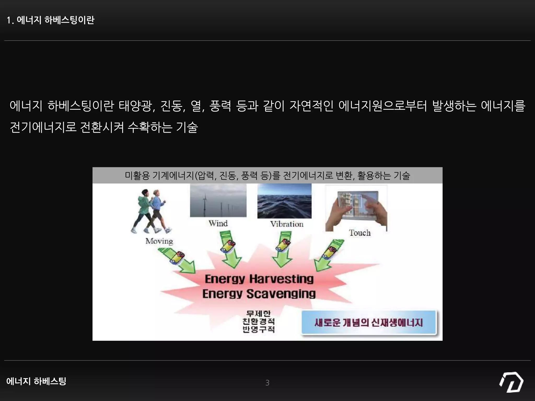 1. 에너지 하베스팅이란
3
미활용 기계에너지(압력, 진동, 풍력 등)를 전기에너지로 변환, 활용하는 기술
에너지 하베스팅이란 태양광, 진동, 열, 풍력 등과 같이 자연적인 에너지원으로부터 발생하는 에너지를
전기에너지로 전환시켜 수확하는 기술
에너지 하베스팅
 
