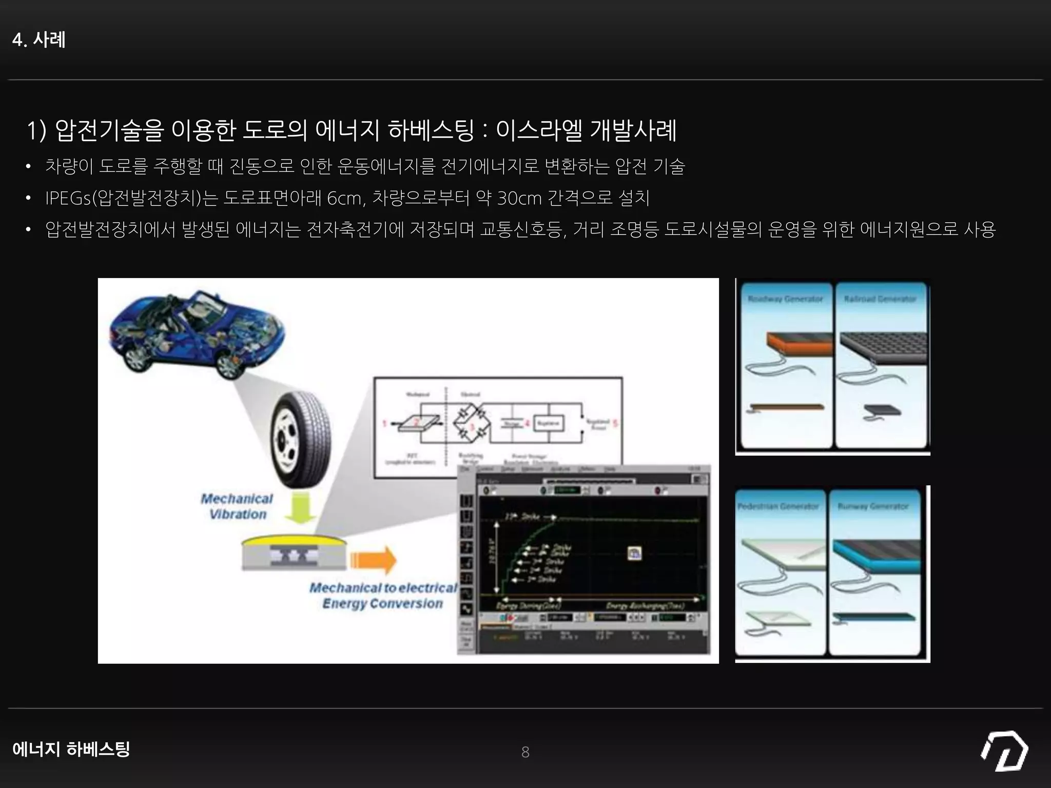 4. 사례
8
1) 압전기술을 이용한 도로의 에너지 하베스팅 : 이스라엘 개발사례
• 차량이 도로를 주행할 때 진동으로 인한 운동에너지를 전기에너지로 변환하는 압전 기술
• IPEGs(압전발전장치)는 도로표면아래 6cm, 차량으로부터 약 30cm 간격으로 설치
• 압전발전장치에서 발생된 에너지는 전자축전기에 저장되며 교통신호등, 거리 조명등 도로시설물의 운영을 위한 에너지원으로 사용
에너지 하베스팅
 