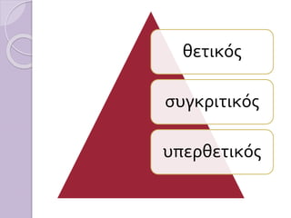 θετικός
συγκριτικός
υπερθετικός
 