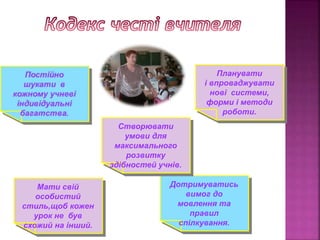 Планувати
і впроваджувати
нові системи,
форми і методи
роботи.
Мати свій
особистий
стиль,щоб кожен
урок не був
схожий на інший.
Дотримуватись
вимог до
мовлення та
правил
спілкування.
Створювати
умови для
максимального
розвитку
здібностей учнів.
 