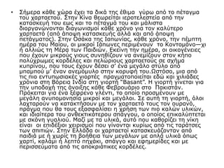 • Σήμερα κάθε χώρα έχει τα δικά της έθιμα γύρω από το πέταγμα
του χαρταετού. Στην Κίνα θεωρείται ιεροτελεστεία από την
κατασκευή του εως και το πέταγμά του και μάλιστα
διοργανώνονται διαγωνισμοί κάθε χρόνο για τον καλύτερο
χαρταετό (από άποψη κατασκευής αλλά και από άποψη
πετάγματος). Στην Οσάκα της Ιαπωνίας, κάθε χρόνο, την πέμπτη
ημέρα του Μαίου, οι μικροί Ιάπωνες περιμένουν το Κοντομόνο—χι
ή αλλιώς τη Μέρα των Παιδιών. Εκείνη την ημέρα, οι οικογένειες
που έχουν μικρούς γιους συνηθίζουν να ανεμίζουν στον κήπο
πολύχρωμες κορδέλες και πελώριους χαρταετούς σε σχήμα
κυπρίνου, που τους έχουν δέσει σ’ ένα μεγάλο στύλο από
μπαμπού μ’ έναν ανεμόμυλο στην κορυφή του.Ωστόσο, μια από
τις πιο εντυπωσιακές γιορτές πραγματοποιείται εδώ και χιλιάδες
χρόνια στη Βόρεια Ινδία στη γιορτή “Basant”. Η γιορτή γίνεται για
την υποδοχή της άνοιξης κάθε Φεβρουάριο στο Πακιστάν.
Πρόκειται για ένα ξέφρενο γλέντι, το οποίο προσμένουν με
μεγάλη ανυπομονησία μικροί και μεγάλοι. Σε αυτή τη γιορτή, όλοι
λαχταρούν να κατακτήσουν με τον χαρταετό τους τον ουρανό,
πράγμα που θα τους εξασφαλίσει η χρήση των πιο καλών υλικών,
και ιδιαίτερα του ανθεκτικότερου σπάγγου, ο οποίος επικαλύπτεται
με σκόνη γυαλιού. Μαζί με τα υλικά, αυτό που καθορίζει τη νίκη
είναι οι επιδέξιοι χειρισμοί που γίνονται κυρίως από τις ταράτσες
των σπιτιών. Στην Ελλάδα οι χαρταετοί κατασκευάζονταν από
παιδιά με ή χωρίς τη βοήθεια των μεγάλων με απλά υλικά όπως
χαρτί, καλάμι ή λεπτό πηχάκι, σπάγγο και εφημερίδες και με
περισσεύματα από τις αποκριάτικες κορδέλες.
 
