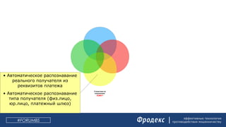 эффективные технологии
противодействия мошенничеству#FORUMBS
Поведение клиента
в сессии ДБО:
ЧТО ДЕЛАЛ?
Статистика по
компьютеру клиента:
ОТКУДА?
Статистика по
получателю:
КОМУ?
Статистика
по плательщику
ОТ КОГО?
• Автоматическое распознавание
реального получателя из
реквизитов платежа
• Автоматическое распознавание
типа получателя (физ.лицо,
юр.лицо, платежный шлюз)
 