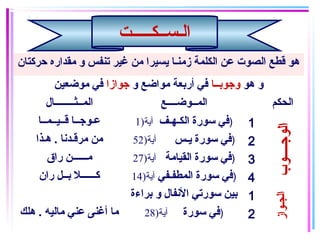 ‫الـســكـــــت‬
‫حركتان‬ ‫مقداره‬ ‫و‬ ‫تنفس‬ ‫غير‬ ‫من‬ ‫يسيرا‬ ‫زمنـا‬ ‫الكلمة‬ ‫عن‬ ‫الصوت‬ ‫قطع‬ ‫هو‬
‫هو‬ ‫و‬‫وجوبــا‬‫و‬ ‫مواضع‬ ‫أربعة‬ ‫في‬‫جوازا‬‫موضعين‬ ‫في‬
‫المــثــــــــال‬ ‫المــوضــــع‬ ‫الحكم‬
‫قــيــمــا‬ ‫عـوجــا‬ ‫الكـهـف‬ ‫سورة‬ ‫في‬)‫آية‬1 ) 1
‫هـذا‬ . ‫مرقـدنا‬ ‫من‬ ‫يـس‬ ‫سورة‬ ‫في‬)‫آية‬52 ) 2
‫راق‬ ‫مــــــن‬ ‫القيامة‬ ‫سورة‬ ‫في‬)‫آية‬27 ) 3
‫ران‬ ‫بــل‬ ‫كــــــل‬ ‫المطفـفي‬ ‫سورة‬ ‫في‬)‫آية‬14 ) 4
‫براءة‬ ‫و‬ ‫النفال‬ ‫سورتي‬ ‫بين‬ 1
‫هلك‬ . ‫ماليه‬ ‫عني‬ ‫أغنى‬ ‫ما‬ ‫سورة‬ ‫في‬)‫آية‬28 ) 2
‫الوجــــوب‬‫واز‬‫لجـ‬‫ا‬
 