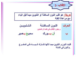 :‫تعريفة‬‫الباء‬ ‫قبل‬ ‫ا‬ً ‫ميم‬ ‫التنوين‬ ‫أو‬ ‫الساكنة‬ ‫النو ن‬ ‫قلب‬ ‫هو‬
‫الغنة‬ ‫مراعاة‬ ‫مع‬
‫الـتــنـويــن‬ ‫السـاكـنـة‬ ‫النـون‬
‫كلمتين‬ ‫أو‬ ‫كلمه‬ ‫في‬ ‫القلب‬ ‫يكون‬ ‫و‬
‫الحرف‬
‫سميـ‬‫ع‬ُ‫بــ‬‫صير‬ ‫أ‬‫ن‬‫بـــ‬‫ـورك‬ ‫ب‬
‫المخـــرج‬ ‫فـي‬ ‫الـــبـــــاء‬ ‫تشـارك‬ ‫لنها‬ ‫ميمـا‬ ‫التنوين‬ ‫و‬ ‫النون‬ ‫قلبت‬
‫الغــنة‬ ‫في‬ ‫والنون‬ .
2- ‫القلب‬
 