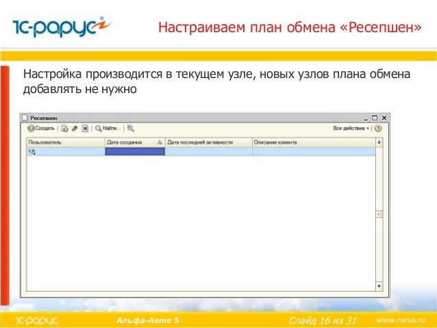 Альфа авто обзор программы