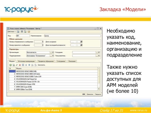 Альфа авто лицензирование