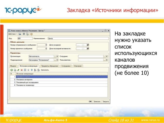 Формула опель личный кабинет