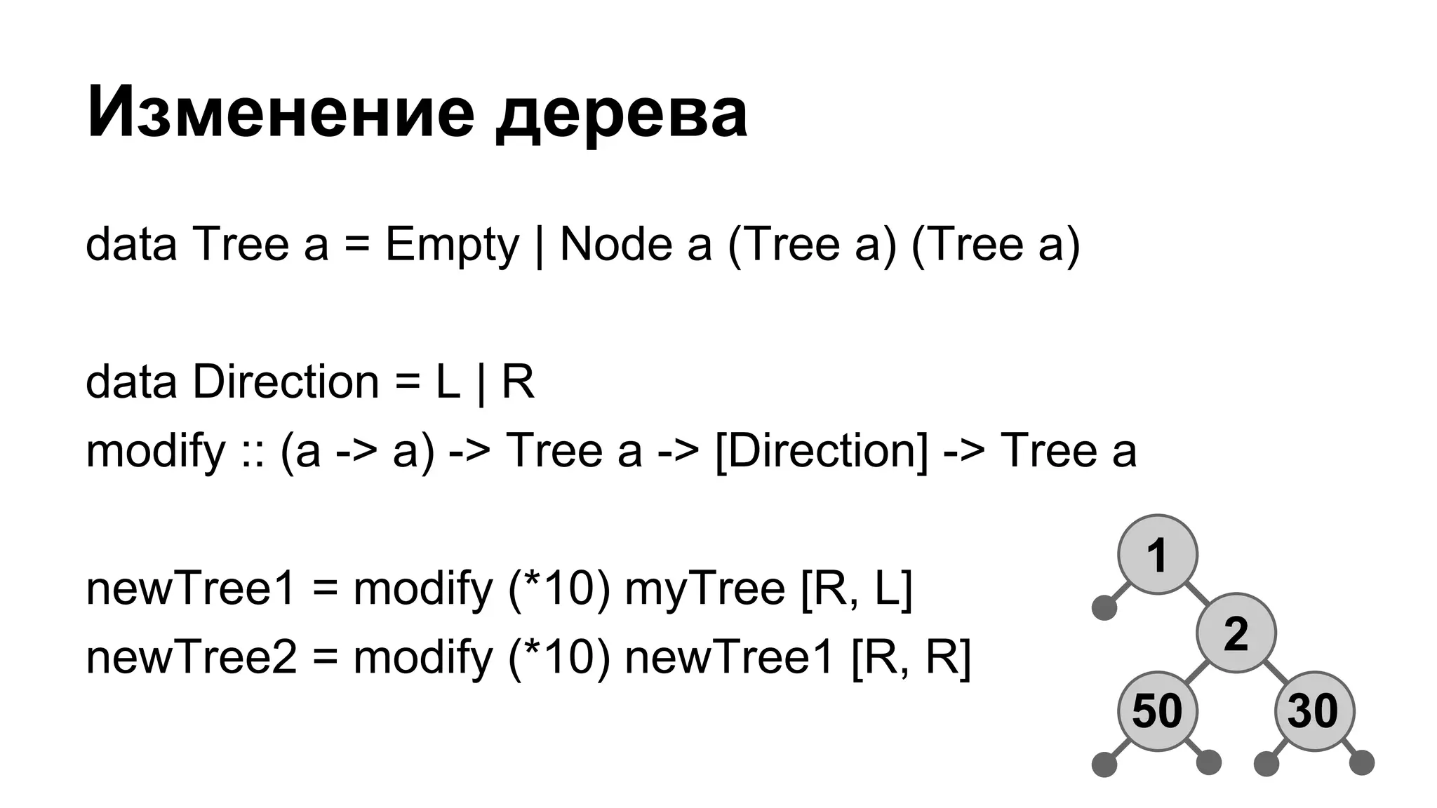 data Tree a = Empty | Node a (Tree a) (Tree a)
data Direction = L | R
modify :: (a -> a) -> Tree a -> [Direction] -> Tree a
newTree1 = modify (*10) myTree [R, L]
newTree2 = modify (*10) newTree1 [R, R]
Изменение дерева
1
2
50 30
 