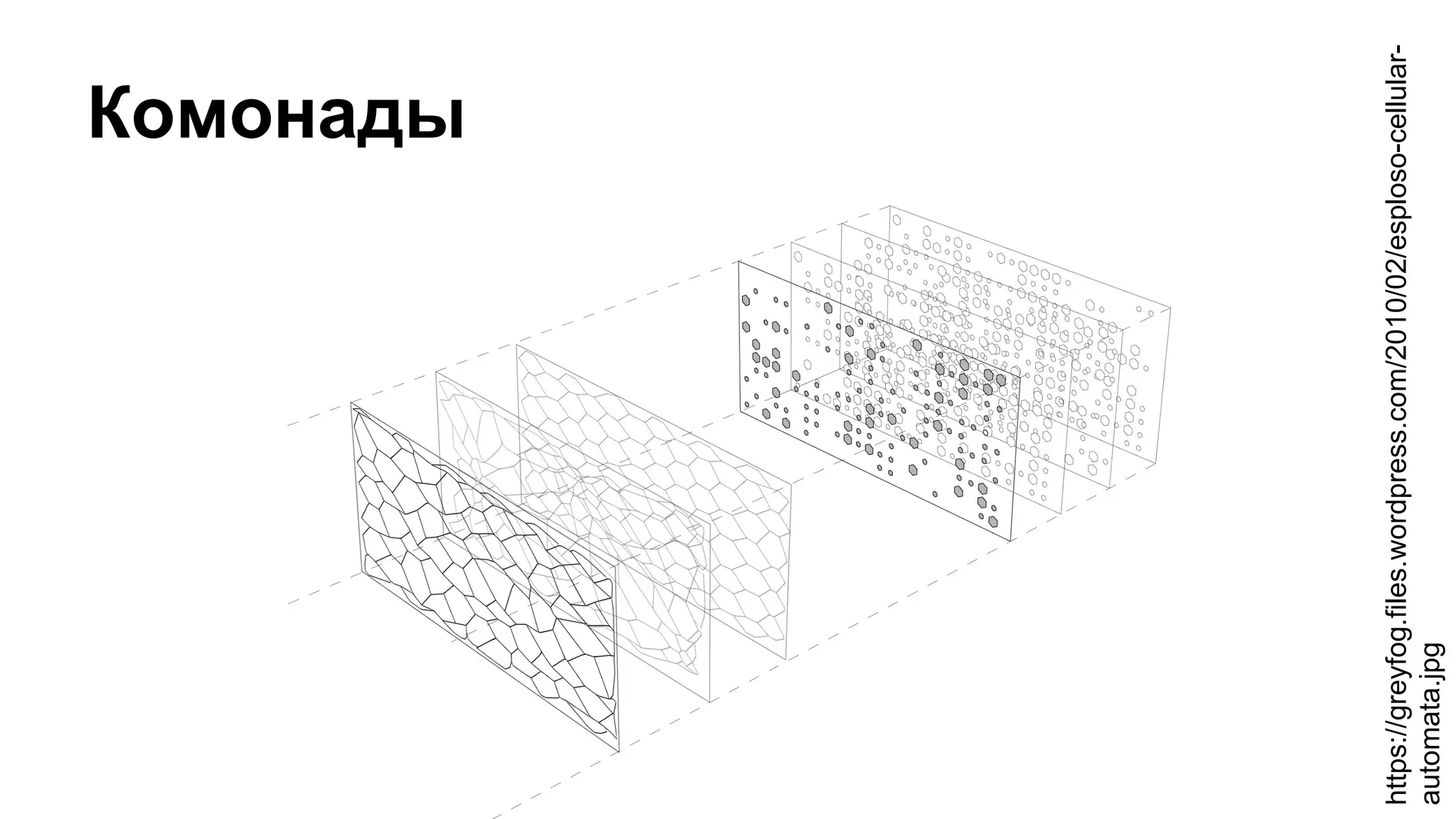 Комонады
https://greyfog.files.wordpress.com/2010/02/esploso-cellular-
automata.jpg
 