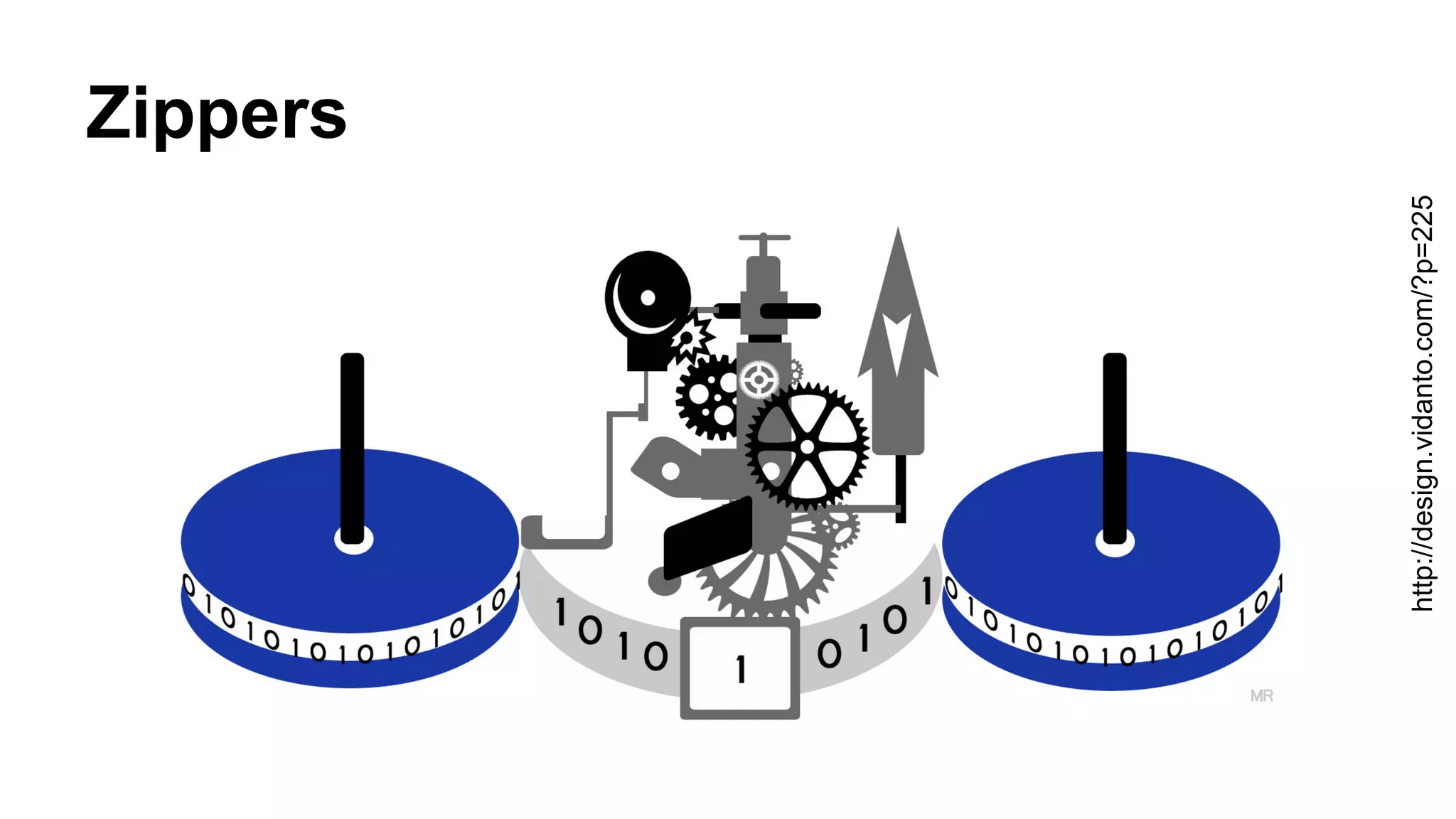 Zippers
http://design.vidanto.com/?p=225
 