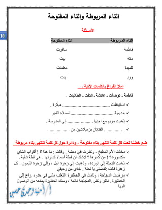 ‫األمــثلة‬
‫ا‬‫المربوطة‬ ‫لتاء‬‫المفتوحة‬ ‫التاء‬
‫فاطمة‬‫سافرت‬
‫مكة‬‫بيت‬
‫تلميذة‬‫معلمات‬
‫ورد‬‫بات‬
‫اآلتية‬ ‫بالكلمات‬ ‫الفراغ‬ ‫امأل‬:
. ‫الطالبات‬ ‫ـ‬ ‫التقت‬ ‫ـ‬ ‫عائشة‬ ‫ـ‬ ‫توضأت‬ ‫ـ‬ ‫فاطمة‬
.. ‫استيقظت‬...................................... ‫مبكرة‬ .
... ‫خديجة‬.................................‫الفجر‬ ‫لصالة‬
.. ‫أختها‬ ‫مع‬ ‫مريم‬ ‫ذهبت‬................... ‫المدرسة‬ ‫إلى‬ .
................. ‫من‬ ‫بزميالتهن‬ ‫الفتاتان‬ ................ .
‫مربوطة‬ ‫بتاء‬ ‫تنتهى‬ ‫كلمة‬ ‫كل‬ ‫حول‬ ‫ودائرة‬ ، ‫مفتوحة‬ ‫بتاء‬ ‫تنتهى‬ ‫كلمة‬ ‫كل‬ ‫تحت‬ ‫ـا‬ًّ‫خطــ‬ ‫ضع‬
‫دخل‬! ‫؟‬ ‫هذا‬ ‫ما‬ : ‫وقالت‬ . ‫دهشة‬ ‫في‬ ‫ونظرت‬ ، ‫المطبخ‬ ‫األم‬ ‫ت‬‫الشاي‬ ‫أكواب‬
‫ق‬ ‫أن‬ ‫الشك‬ ‫؟‬ ‫كسرها‬ ‫من‬ ! ‫؟‬ ‫مكسورة‬. ‫شقية‬ ‫قطة‬ ‫هي‬ . ‫كسرتها‬ ‫أسماء‬ ‫طة‬
، ‫الفل‬ ‫زهرة‬ ‫إلى‬ ‫وذهبت‬ ، ‫الوردة‬ ‫إلى‬ ‫النحلة‬ ‫ذهبت‬‫كل‬ . ‫الليمون‬ ‫زهرة‬ ‫وإلى‬
‫رحيقي‬ ‫من‬ ‫خذي‬ . ‫نحلة‬ ‫يا‬ ‫:تفضلي‬ ‫قالت‬ ‫زهرة‬
، ‫الدجاجة‬ ‫مرضت‬‫إلى‬ ‫.راح‬ ‫هدوء‬ ‫في‬ ‫مشى‬ ‫.الثعلب‬ ‫الحظيرة‬ ‫في‬ ‫ونامت‬
‫الوصول‬ ‫من‬ ‫يمنعه‬ ‫الحظيرة‬ ‫وسلك‬ ، ‫نائمة‬ ‫.الدجاجة‬ ‫ونظر‬ ‫نظر‬ . ‫الحظيرة‬
‫إليها‬
‫المفتوحة‬ ‫التاء‬‫و‬ ‫المربوطة‬ ‫التاء‬
 