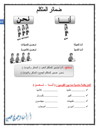 ‫تلمـيذات‬ ‫نــحـــن‬ ‫تلميذة‬ ‫أنـا‬
‫نــح‬ ‫تلمـيذ‬ ‫أنــا‬‫ـــن‬‫تالميــــذ‬
: ‫القوسين‬ ‫بين‬ ‫مما‬ ‫مناسبة‬ ‫بكلمة‬ ‫أكمل‬‫أنـــــا‬ (-) ‫نــــحـــن‬
‫تلميذ‬ ...................‫تالميذ‬ ....................
................‫كبير‬ ..‫....................كبـــــار‬
‫طبيبات‬ ...............‫مهندسون‬ ..................
.....‫أميــــر‬ ..........‫أصحاب‬ ................
: ‫نستنتج‬‫أ‬) ‫والمؤنث‬ ‫المذكر‬ ( ‫المفرد‬ ‫للمتكلم‬ ‫ضمير‬ ‫نــا‬
) ‫والمؤنث‬ ‫المذكر‬ ( ‫الجمع‬ ‫للمتكلم‬ ‫ضمير‬ ‫نـحـن‬
 