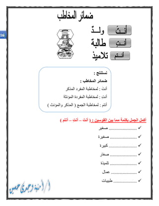 : ‫القوسين‬ ‫بين‬ ‫مما‬ ‫بكلمة‬ ‫الجمل‬ ‫أكمل‬‫أنت‬ (–‫أنت‬–) ‫أنتم‬
‫صغير‬ ........................
‫صغيرة‬ .......................
.............‫كبيرة‬ ...........
‫صغار‬ .......................
‫تلميذة‬ .......................
‫عمال‬ ......................
‫طبيبات‬ ....................
: ‫نستنتج‬
: ‫المخاطب‬ ‫ضمائر‬
‫المذكر‬ ‫المفرد‬ ‫لمخاطبة‬ : َ‫أنت‬
‫المؤنثة‬ ‫المفردة‬ ‫لمخاطبة‬ : ‫أنت‬
) ‫والمؤنث‬ ‫المذكر‬ ( ‫الجمع‬ ‫لمخاطبة‬ : ‫أنتم‬
 