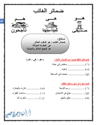 : ‫اآلتية‬ ‫الضمائر‬ ‫من‬ ‫ا‬ًّ‫ر‬‫ضمي‬ ‫النقط‬ ‫مكان‬ ‫ضع‬‫هو‬ (–‫هى‬–) ‫هم‬
‫عمله‬ ‫فى‬ ‫مخلص‬ ........................ ) ‫أ‬ (
‫أوفياء‬ ........................ )‫(ب‬
‫المسابقة‬ ‫فى‬ ‫نجحت‬ ........................ )‫(ج‬
: ‫النقط‬ ‫مكان‬ ) ‫هى‬ ( ‫أو‬ ) ‫هو‬ ( ‫ضع‬
....... )‫(ب‬ ‫اللوحة‬ ‫رسم‬ .................... ) ‫أ‬ (‫بالجائزة‬ ‫فازت‬ ............
‫الفقراء‬ ‫ساعدت‬ ................... ) ‫د‬ ( ‫االمتحان‬ ‫فى‬ ‫نجح‬ ................... )‫(ج‬
‫هللا‬ ‫شكرت‬ ................. ) ‫و‬ ( ‫بالحق‬ ‫نطق‬ ................... )‫(هـ‬
: ‫نستنتج‬
: ‫الغائب‬ ‫ضمائر‬‫المذكر‬ ‫للمفرد‬ ‫هو‬
‫المؤنثة‬ ‫للمفردة‬ ‫هى‬
‫والمؤنث‬ ‫المذكر‬ ‫للجمع‬ ‫هم‬
 