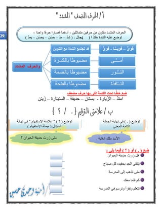 ، ‫واحدا‬ ‫حرفا‬ ‫فصارا‬ ‫أدغما‬ ، ‫متماثلين‬ ‫حرفين‬ ‫من‬ ‫مكون‬ ‫المشدد‬ ‫الحرف‬
‫هكذ‬ ‫الشدة‬ ‫عليه‬ ‫توضع‬( ‫ا‬)ّ‫د‬‫ش‬ ( : ‫مثل‬–ّ‫د‬‫م‬–‫ّن‬‫س‬‫ح‬–‫ّن‬‫س‬‫يح‬–) ّ‫د‬‫يع‬
‫مضعف‬ ‫حرف‬ ‫بها‬ ‫التى‬ ‫الكلمة‬ ‫تحت‬ ‫ـا‬ًّ‫خط‬ ‫ضع‬
ّ‫د‬‫امت‬–‫يارة‬ّ‫ز‬‫ال‬-‫بستان‬–‫حديقة‬–‫ارة‬ّ‫ـ‬‫ي‬ّ‫ـ‬‫الس‬–‫ن‬ّ‫ـ‬‫ي‬َ‫ز‬
: ‫يلى‬ ‫فيما‬ ) ‫؟‬ ( ‫أو‬ ) . ( ‫ضع‬
‫الحيوان‬ ‫حديقة‬ ‫زرت‬ ‫هل‬
‫صباح‬ ‫كل‬ ‫بحفيده‬ ‫الجد‬ ‫يلتقى‬
‫المدرسة‬ ‫إلى‬ ‫تذهب‬ ‫متى‬
‫معك‬ ‫قلما‬ ‫كم‬
‫المدرسة‬ ‫فى‬ ‫ونرسم‬ ‫ونقرأ‬ ‫نتعلم‬
‫المشدد‬ ‫والحرف‬
‫التنوين‬ ‫مع‬ ‫الشدة‬ ‫تجتمع‬ ‫قد‬ ٌّ‫قوى‬–‫ـا‬ًّ‫قويــ‬-‫قوى‬
‫بالكسرة‬ ‫مضبوطا‬ ‫ـى‬ِّ‫ـ‬‫أمــ‬
‫بالضمة‬ ‫مضبوطا‬ ‫ـور‬ُّ‫ـ‬‫النـ‬
‫بالفتحة‬ ‫مضبوطا‬ ‫افذة‬َّ‫ـ‬‫النـ‬
‫الجملة‬ ‫نهاية‬ ‫فى‬ ) . ( ‫توضع‬
‫المعنى‬ ‫التامة‬
. ‫الغابة‬ ‫ملك‬ ‫األسد‬
‫نهاية‬ ‫فى‬ " ‫االستفهام‬ ‫عالمة‬ " ) ‫؟‬ ( ‫توضع‬
) ‫االستفهام‬ ‫جملة‬ ( ‫السؤال‬
‫؟‬ ‫الحيوان‬ ‫حديقة‬ ‫زرت‬ ‫متى‬
 