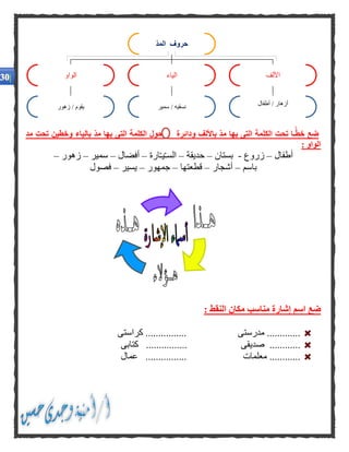 ًّ‫خط‬ ‫ضع‬‫باأللف‬ ‫مد‬ ‫بها‬ ‫التى‬ ‫الكلمة‬ ‫تحت‬ ‫ـا‬‫مد‬ ‫تحت‬ ‫وخطين‬ ‫بالياء‬ ‫مد‬ ‫بها‬ ‫التى‬ ‫الكلمة‬ ‫حول‬ ‫ودائرة‬
: ‫الواو‬
‫أطفال‬–‫زروع‬-‫بستان‬–‫حديقة‬–‫ارة‬ّ‫ـ‬‫ي‬ّ‫ـ‬‫الس‬–‫أفضال‬–‫سمير‬–‫زهور‬–
‫باسم‬–‫أشجار‬–‫قطعتها‬–‫جمهور‬–‫يسير‬–‫فصول‬
: ‫النقط‬ ‫مكان‬ ‫مناسب‬ ‫إشارة‬ ‫اسم‬ ‫ضع‬
‫مدرستى‬ .............‫كراستى‬ ................
‫صديقى‬ ............................‫كتابى‬
‫معلمات‬ ............................‫عمال‬
‫المد‬ ‫حروف‬
‫الواو‬ ‫الياء‬ ‫األلف‬
‫أطفال‬ / ‫أزهار‬‫ن‬‫سمير‬ / ‫سقيه‬‫زهور‬ / ‫يقوم‬
.
.
.
 