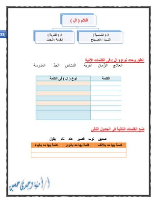 ‫اآلتية‬ ‫الكلمات‬ ‫فى‬ ) ‫ال‬ ( ‫نوع‬ ‫وحدد‬ ‫انطق‬
‫ال‬‫عالج‬‫القرية‬ ‫مان‬ّ‫ز‬‫ال‬ّ‫د‬‫الج‬ ‫ـاس‬ّ‫ـ‬‫النـ‬‫المدرسة‬
‫التالي‬ ‫الكلمات‬ ‫ضع‬‫التالى‬ ‫الجدول‬ ‫فى‬ ‫ة‬
‫يقول‬ ‫نام‬ ‫عاد‬ ‫قصير‬ ‫توت‬ ‫صديق‬
‫الكلمة‬‫الكلمة‬ ‫فى‬ ) ‫ال‬ ( ‫نوع‬
‫باأللف‬ ‫مد‬ ‫بها‬ ‫كلمة‬‫بالواو‬ ‫مد‬ ‫بها‬ ‫كلمة‬‫بالياء‬ ‫مد‬ ‫بها‬ ‫كلمة‬
‫الالم‬(‫ال‬)
‫ال‬(‫القمرية‬)
‫قرية‬‫الـ‬/‫ـجمل‬‫ال‬
‫ال‬(‫الشمسية‬)
‫ـار‬‫النـــ‬/‫ـباح‬‫الصــ‬
 