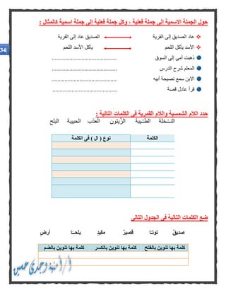 : ‫كالمثال‬ ‫اسمية‬ ‫جملة‬ ‫إلى‬ ‫فعلية‬ ‫جملة‬ ‫وكل‬ ، ‫فعلية‬ ‫جملة‬ ‫إلى‬ ‫االسمية‬ ‫الجملة‬ ‫حول‬
‫القرية‬ ‫إلى‬ ‫الصديق‬ ‫عاد‬‫القرية‬ ‫إلى‬ ‫عاد‬ ‫الصديق‬
‫اللحم‬ ‫األسد‬ ‫يأكل‬ ‫اللحم‬ ‫يأكل‬ ‫األسد‬
............................................ ‫السوق‬ ‫إلى‬ ‫أمى‬ ‫ذهبت‬
‫الدرس‬ ‫شرح‬ ‫المعلم‬............................................
............................................ ‫أبيه‬ ‫نصيحة‬ ‫سمع‬ ‫االبن‬
............................................ ‫قصة‬ ‫عادل‬ ‫قرأ‬
‫والالم‬ ‫الشمسية‬ ‫الالم‬ ‫حدد‬: ‫التالية‬ ‫الكلمات‬ ‫فى‬ ‫القمرية‬
‫البلح‬ ‫الحبيبة‬ ‫عذب‬ْ‫ال‬ ‫يتون‬ّ‫ز‬‫ال‬ ‫ـيبة‬ّ‫ـ‬‫الط‬ ‫ـخلة‬ّ‫ـ‬‫النـ‬
‫التالى‬ ‫الجدول‬ ‫فى‬ ‫التالية‬ ‫الكلمات‬ ‫ضع‬
ٌ‫ق‬‫صدي‬‫توت‬‫ا‬ًّ‫ـ‬ٌ‫ر‬‫قصي‬ٍ‫ض‬‫أر‬ ‫ا‬ًّ‫بلحــ‬ ٍ‫د‬‫مفي‬
‫الكلمة‬‫الكلمة‬ ‫فى‬ ) ‫ال‬ ( ‫نوع‬
‫بها‬ ‫كلمة‬‫بالفتح‬ ‫تنوين‬‫بالكسر‬ ‫تنوين‬ ‫بها‬ ‫كلمة‬‫به‬ ‫كلمة‬‫بالضم‬ ‫تنوين‬ ‫ا‬
 