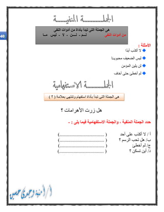 : ‫األمثلة‬
‫ًا‬‫د‬‫أب‬ ‫أكذب‬ ‫ال‬
‫ا‬ً‫ـ‬‫محبويـ‬ ‫الضعيف‬ ‫ليس‬
‫المؤمن‬ ‫يلين‬ ‫لن‬
‫أخاف‬ ‫حتى‬ ‫أخطئ‬ ‫لم‬
‫ه‬‫؟‬ ‫األهرامات‬ ‫زرت‬ ‫ل‬
: ‫يلى‬ ‫فيما‬ ‫االستفهامية‬ ‫والجملة‬ ، ‫المنفية‬ ‫الجملة‬ ‫حدد‬-
)..................................... ( ‫أحد‬ ‫على‬ ‫أكذب‬ ‫ال‬ / ‫أ‬
)..................................... ( ‫؟‬ ‫الرسم‬ ‫تحب‬ ‫هل‬ /‫ب‬
........ ( ‫أخطئ‬ ‫لم‬ /‫ج‬).............................
)..................................... ( ‫؟‬ ‫تسكن‬ ‫أين‬ /‫د‬
‫النفى‬ ‫أدوات‬ ‫من‬ ‫بأداة‬ ‫تبدأ‬ ‫التى‬ ‫الجملة‬ ‫هى‬
‫النفى‬ ‫أدوات‬ ‫من‬‫لـــم‬-‫لــــن‬-‫ال‬-‫مــا‬ ‫ليس‬
‫بأداة‬ ‫تبدأ‬ ‫التى‬ ‫الجملة‬ ‫هى‬) ‫؟‬ ( ‫بعالمة‬ ‫وتنتهى‬ ‫استفهام‬
 