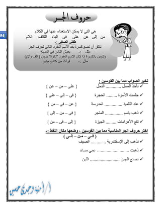 : ‫القوسين‬ ‫بين‬ ‫مما‬ ‫الصواب‬ ‫تخير‬
‫على‬ { ‫النحل‬ ............. ‫العسل‬ ‫نأخذ‬–‫من‬–} ‫عن‬
‫فى‬ { ‫الحجرة‬ ......... ‫األسرة‬ ‫جلست‬–‫إلى‬–} ‫على‬
.............. ‫التلميذ‬ ‫عاد‬‫عن‬ { ‫المدرسة‬ .–‫فى‬–} ‫من‬
‫فى‬ { ‫المتجر‬ ............... ‫باسم‬ ‫ذهب‬–‫من‬–} ‫إلى‬
‫إلى‬ { ‫الجيزة‬ ......... ‫األهرامات‬ ‫تقع‬–‫فى‬–} ‫من‬
: ‫النقط‬ ‫مكان‬ ‫وضعها‬ ، ‫القوسين‬ ‫بين‬ ‫مما‬ ‫المناسبة‬ ‫الجر‬ ‫حروف‬ ‫اختر‬-
‫فــى‬ (–‫مـن‬–) ‫إلــى‬
‫نذه‬‫الصيف‬ ............. ‫اإلسكندرية‬ ‫إلى‬ ‫ب‬
ً‫ء‬‫مسا‬ ‫عمى‬ ........................... ‫ذهبت‬
‫اللبن‬ ......................... ‫الجبن‬ ‫نصنع‬
‫الكالم‬ ‫فى‬ ‫عنها‬ ‫االستغناء‬ ‫يمكن‬ ‫ال‬ ‫التى‬ ‫هى‬
‫عن‬ ‫إلى‬ ‫من‬‫الالم‬ ‫الكاف‬ ‫الباء‬ ‫فى‬ ‫على‬
‫الصغير‬ ‫طفلى‬:-
‫الجر‬ ‫لحرف‬ ‫التالى‬ ‫المفرد‬ ‫االسم‬ ‫بعد‬ ‫كسرة‬ ‫تضع‬ ‫أن‬ ‫تذكر‬
‫مثل‬:-ُ‫يعيش‬ُ‫الناس‬‫المدينة‬ ‫فى‬
)‫والم‬ ‫الف‬ ( ‫بدون‬ "‫"نكرة‬ ‫المفرد‬ ‫االسم‬ ‫كان‬ ‫إذا‬ ‫بالكسرة‬ ‫وتنوين‬
‫مثل‬:-ُ‫قرأت‬‫جديد‬ ‫كتاب‬ ‫من‬
 