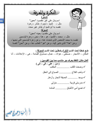 ‫االسم‬ ‫تحت‬ ‫ا‬َّ‫طـ‬‫خـ‬ ‫ضع‬‫النكرة‬‫االسم‬ ‫تحت‬ ‫ـين‬‫ط‬‫وخـ‬‫المعرفة‬:
‫المكان‬–‫األشجار‬–‫صحفى‬–‫هؤالء‬–‫عمال‬-‫القمام‬ ‫صندوق‬‫ة‬–‫هى‬–‫اإلعالنات‬–‫أنا‬
: ‫القوسين‬ ‫بين‬ ‫مما‬ ‫مناسب‬ ‫جر‬ ‫بحرف‬ ‫النقط‬ ‫مكان‬ ‫أكمل‬
‫من‬ (–‫على‬–‫فى‬–) ‫إلى‬
‫المكتب‬ .................. ‫الكتب‬ ‫وضعت‬
‫الحقل‬ ‫إلى‬ ‫الصباح‬ ................. ‫الفالح‬ ‫يذهب‬
‫وأزهار‬ ‫أشجار‬ ‫الحديقة‬ .............. ‫يوجد‬
............... ‫قريبة‬ ‫مدرستى‬‫منزلى‬ ..
‫المائدة‬ ............... ‫األطباق‬ ‫أمى‬ ‫تضع‬
‫النـ‬‫ـكرة‬
"‫"معين‬ ‫مقصود‬ ‫غير‬ ‫على‬ ‫يدل‬ ‫اسم‬
: ‫مثل‬-‫زهرة‬ ، ‫طائر‬ ، ‫شجرة‬ ، ‫تلميذ‬
‫محدد‬ ‫غير‬ ‫طائر‬ ‫أو‬ ‫تلميذ‬ ّ‫ى‬‫أ‬ ‫به‬ ‫نقصد‬
‫المعرفة‬
"‫"معين‬ ‫بعينه‬ ‫مقصود‬ ‫على‬ ‫يدل‬ ‫اسم‬
: ‫مثل‬-‫الياسمين‬ ‫زهرة‬ ، ‫نحن‬ ، ‫هذا‬ ، ‫هو‬ ، ‫التلميذ‬ ، ‫محمد‬
‫الياسم‬ ‫زهرة‬ ‫وعن‬ ، ‫عنه‬ ‫نتحدث‬ ‫الذى‬ ‫الشخص‬ ‫محمد‬ ‫به‬ ‫نقصد‬، ‫نحبها‬ ‫التى‬ ‫ين‬
‫أنفسنا‬ "‫"نحن‬ ‫وعن‬ ، ‫عنا‬ ‫الغائب‬ "‫"هو‬ ‫وعن‬ ، ‫إليه‬ ‫نشير‬ ‫الذى‬ "‫"هذا‬ ‫وعن‬
 