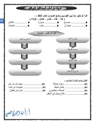 ‫مم‬ ‫ر‬‫تخي‬ ‫ثم‬ ‫اقرأ‬‫ا‬‫القوسين‬ ‫بين‬‫النقط‬ ‫مكان‬ ‫الصواب‬ ‫وضع‬:-
‫هذا‬ (–‫هذه‬–‫هذان‬–‫هاتان‬–) ‫هؤالء‬
...................‫مصباح‬ ..‫صورة‬ ..................‫نافذتان‬ ..................
‫جهازان‬ ....................‫جنود‬ ..................‫طبيبات‬ ..................
: ‫مناسب‬ ‫إشارة‬ ‫باسم‬ ‫أكمل‬
‫جمي‬ ‫زهرة‬ .............................‫لة‬‫بارعان‬ ‫مهندسان‬ ...........................
‫نشيط‬ ‫عامل‬ ............................‫بارعات‬ ‫طبيبات‬ ............................
‫مخلصون‬ ‫أصدقاء‬ ............................‫يقظان‬ ‫حارسان‬ ............................
........ ‫الحقل‬ ‫فى‬ ‫يعمل‬ ‫فالح‬ .....................
‫النشيد‬ ‫يقرأ‬
‫األرض‬ ‫يزرع‬..................................
................................
‫كالمثال‬ ، ‫أكمل‬ ‫ثم‬ ‫اقرأ‬
‫الماء‬ ‫يشرب‬
‫اللوحة‬ ‫يرسم‬.................................
‫الماء‬ ‫تشرب‬ ‫ال‬
 