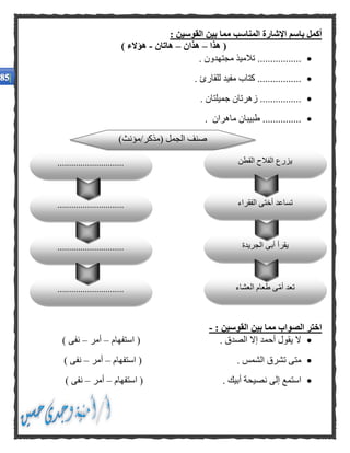 : ‫القوسين‬ ‫بين‬ ‫مما‬ ‫المناسب‬ ‫اإلشارة‬ ‫باسم‬ ‫أكمل‬
(‫هذا‬–‫هذان‬–‫هاتان‬-‫هؤالء‬)
. ‫مجتهدون‬ ‫تالميذ‬ .................
.... ‫للقارئ‬ ‫مفيد‬ ‫كتاب‬ ..............
. ‫جميلتان‬ ‫زهرتان‬ ................
. ‫ماهران‬ ‫طبيبان‬ ...............
: ‫القوسين‬ ‫بين‬ ‫مما‬ ‫الصواب‬ ‫اختر‬-
‫استفهام‬ ( . ‫الصدق‬ ‫إال‬ ‫أحمد‬ ‫يقول‬ ‫ال‬–‫أمر‬–) ‫نفى‬
. ‫الشمس‬ ‫تشرق‬ ‫متى‬‫استفهام‬ (–‫أمر‬–) ‫نفى‬
‫استفهام‬ ( . ‫أبيك‬ ‫نصيحة‬ ‫إلى‬ ‫استمع‬–‫أمر‬–) ‫نفى‬
‫الجريدة‬ ‫أبى‬ ‫يقرأ‬
‫العشاء‬ ‫طعام‬ ‫ى‬ّ‫م‬‫أ‬ ‫تعد‬.............................
.............................
)‫(مذكر/مؤنث‬ ‫الجمل‬ ‫صنف‬
‫القطن‬ ‫الفالح‬ ‫يزرع‬
‫الفقراء‬ ‫أختى‬ ‫تساعد‬.............................
.............................
 