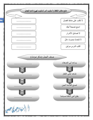 ( ‫النقط‬ ‫مكان‬ ‫ضع‬‫أمر‬ ‫أسلوب‬-‫أ‬‫نهى‬ ‫سلوب‬‫الجمل‬ ‫أمام‬ )
‫التالية‬
‫الفصل‬ ‫حائط‬ ‫على‬ ‫تكتب‬ ‫ال‬
‫أبيك‬ ‫نصيحة‬ ‫اسمع‬
........................
........................
........................ ‫األشرار‬ ‫تصادق‬ ‫ال‬
‫عال‬ ‫بصوت‬ ‫تتحدث‬ ‫ال‬
‫مرتين‬ ‫الدرس‬ ‫اكتب‬
........................
........................
‫الجبن‬ ‫الفالحة‬ ‫تصنع‬
‫ا‬ً‫ـ‬‫صباح‬ ‫النافذة‬ ‫أخى‬ ‫يفتح‬.............................
.............................
)‫(مذكر/مؤنث‬ ‫الجمل‬ ‫صنف‬
‫الضعفاء‬ ‫أبى‬ ‫يساعد‬
‫التلفاز‬ ‫أختى‬ ‫تشاهد‬.............................
.............................
 