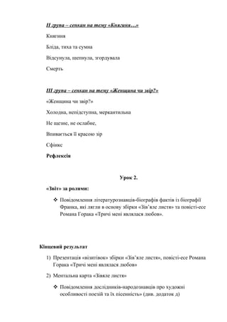 ІІ група – сенкан на тему «Княгиня…»
Княгиня
Бліда, тиха та сумна
Відсунула, шепнула, згордувала
Смерть
ІІІ група – сенкан на тему «Женщина чи звір?»
«Женщина чи звір?»
Холодна, непідступна, меркантильна
Не щезне, не ослабне,
Впивається її красою зір
Сфінкс
Рефлексія
Урок 2.
«Звіт» за ролями:
 Повідомлення літературознавців-біографів фактів із біографії
Франка, які лягли в основу збірки «Зів’яле листя» та повісті-есе
Романа Горака «Тричі мені являлася любов».
Кінцевий результат
1) Презентація «візитівок» збірки «Зів’яле листя», повісті-есе Романа
Горака «Тричі мені являлася любов»
2) Ментальна карта «Зівяле листя»
 Повідомлення дослідників-народознавців про художні
особливості поезій та їх пісенність» (див. додаток д)
 