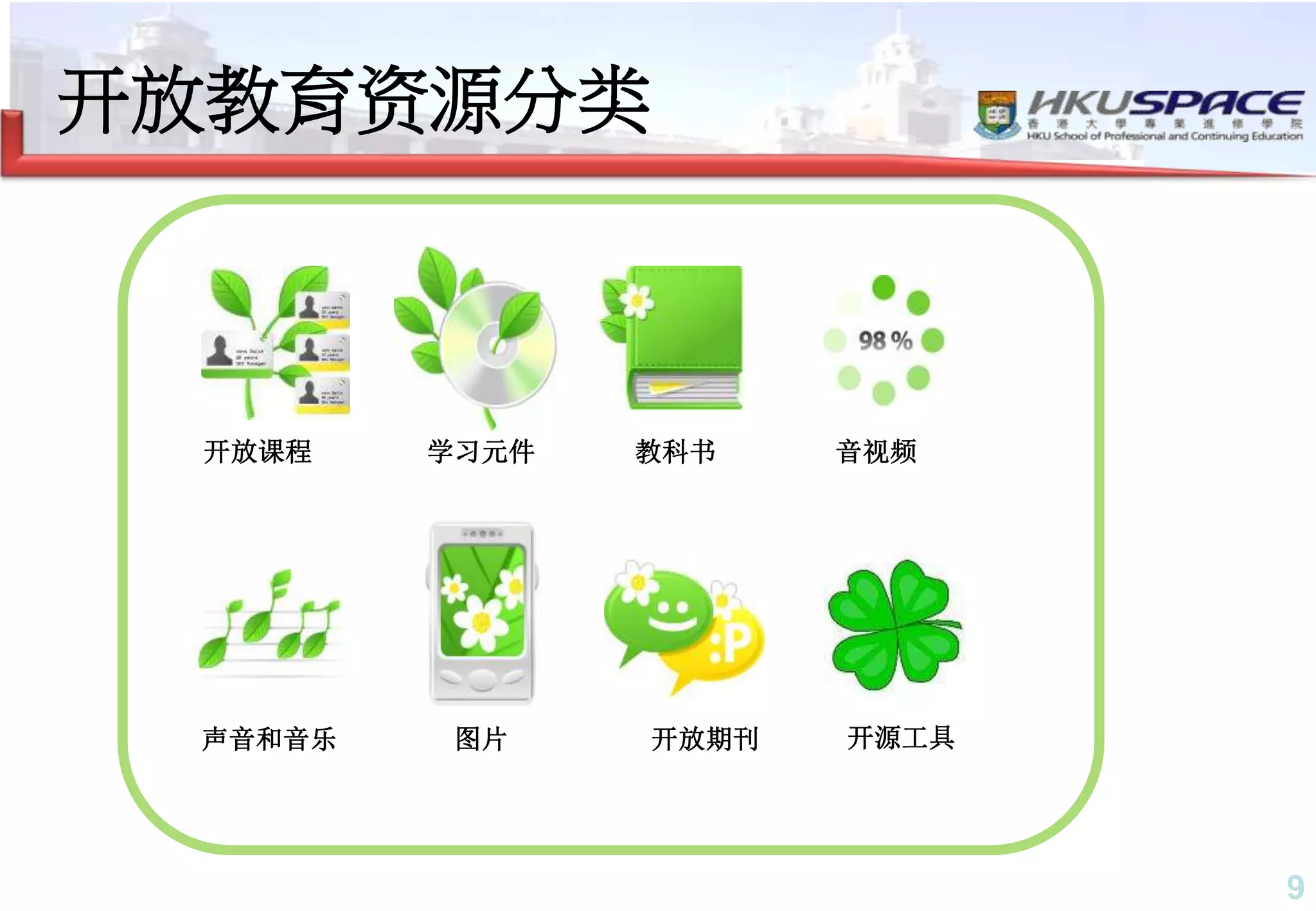 9
开放教育资源分类
开放课程 学习元件 教科书 音视频
声音和音乐 图片 开放期刊 开源工具
 