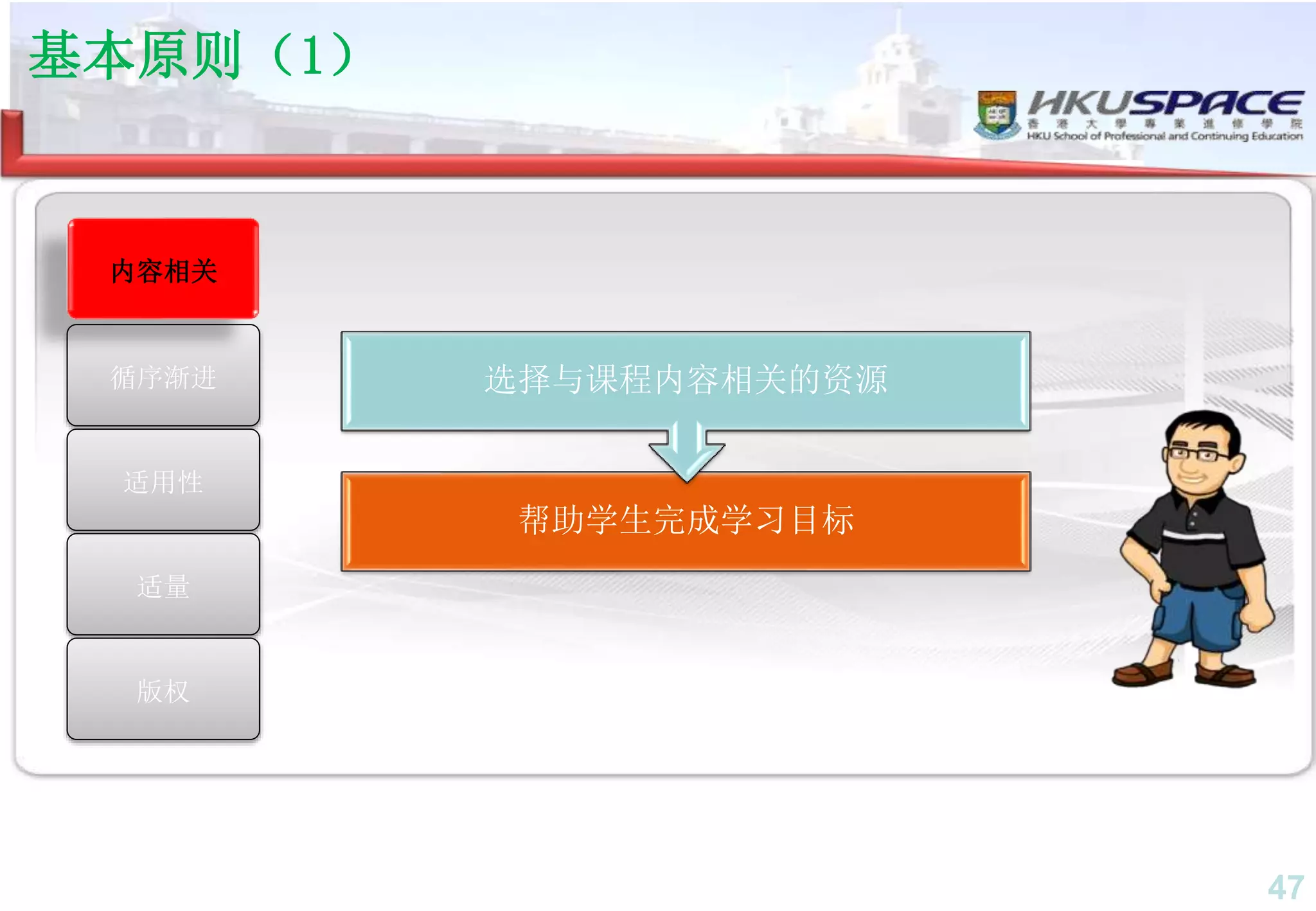 47
循序渐进
适用性
适量
版权
基本原则（1）
帮助学生完成学习目标
选择与课程内容相关的资源
内容相关
 