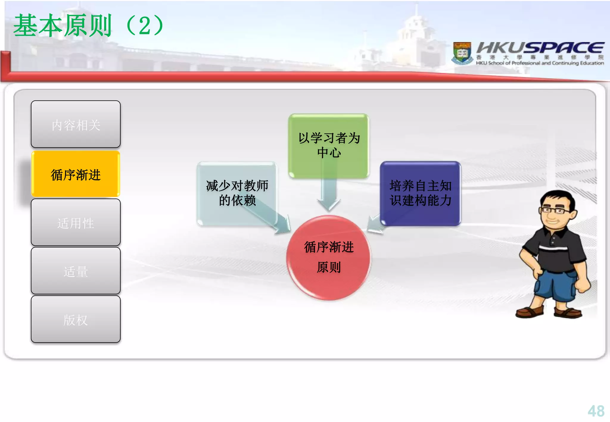 48
循序渐进
适用性
适量
版权
内容相关
基本原则（2）
循序渐进
原则
减少对教师
的依赖
以学习者为
中心
培养自主知
识建构能力
 