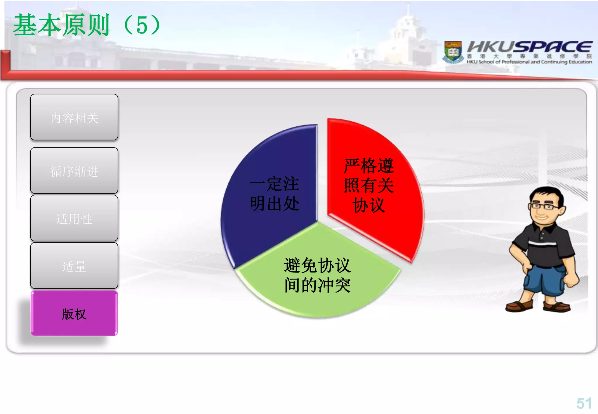 51
循序渐进
适用性
适量
版权
内容相关
基本原则（5）
严格遵
照有关
协议
避免协议
间的冲突
一定注
明出处
 