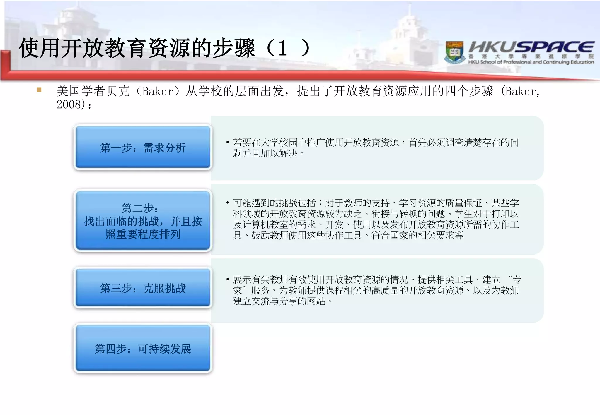 • 若要在大学校园中推广使用开放教育资源，首先必须调查清楚存在的问
题并且加以解决。
• 可能遇到的挑战包括：对于教师的支持、学习资源的质量保证、某些学
科领域的开放教育资源较为缺乏、衔接与转换的问题、学生对于打印以
及计算机教室的需求、开发、使用以及发布开放教育资源所需的协作工
具、鼓励教师使用这些协作工具、符合国家的相关要求等
• 展示有关教师有效使用开放教育资源的情况、提供相关工具、建立 “专
家”服务、为教师提供课程相关的高质量的开放教育资源、以及为教师
建立交流与分享的网站。
。
使用开放教育资源的步骤（1 ）
 美国学者贝克（Baker）从学校的层面出发，提出了开放教育资源应用的四个步骤 (Baker,
2008)：
第一步：需求分析
第二步：
找出面临的挑战，并且按
照重要程度排列
第三步：克服挑战
第四步：可持续发展
 