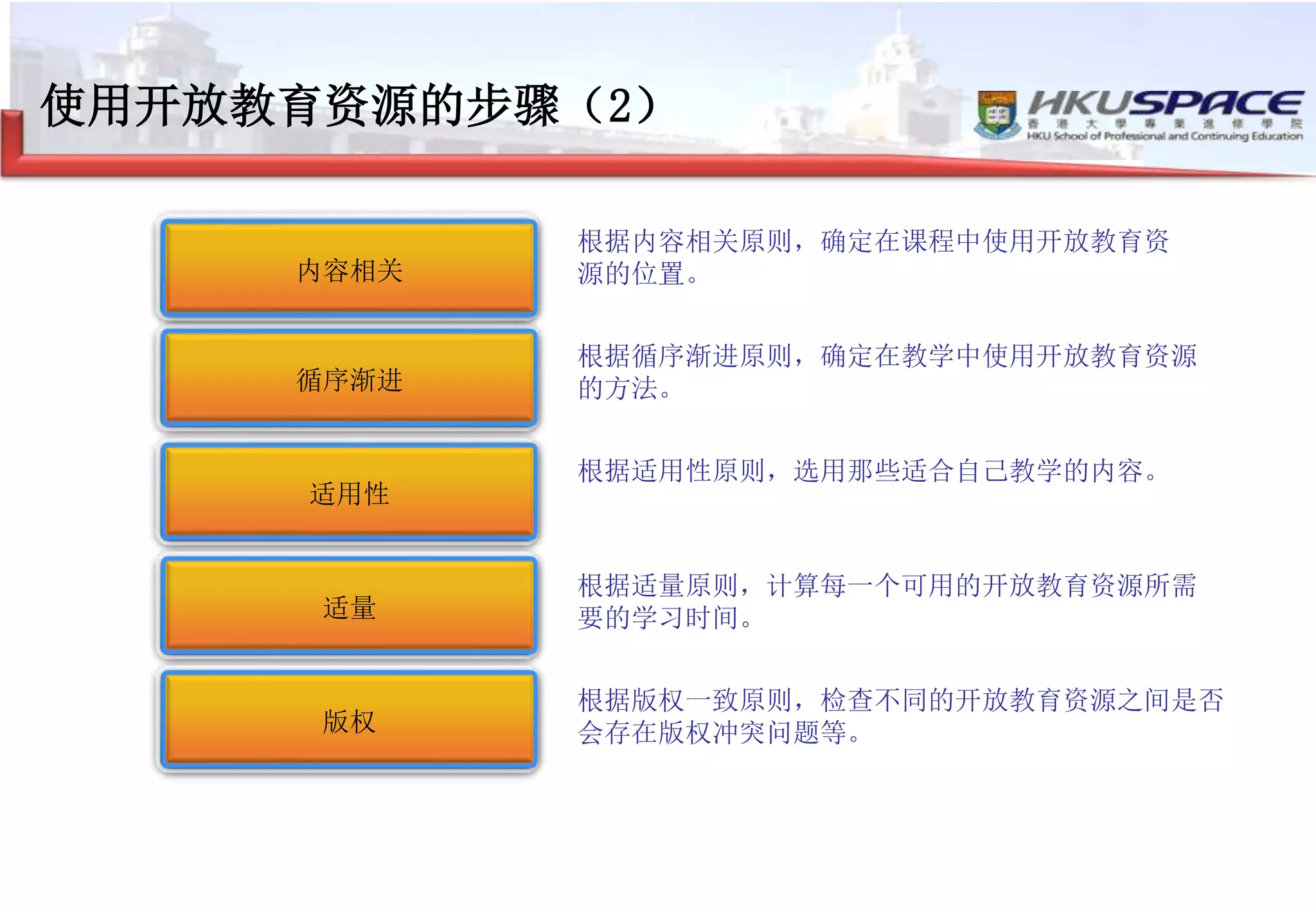 使用开放教育资源的步骤（2）
适用性
适量
版权
循序渐进
内容相关内容相关
循序渐进
适用性
适量
版权
根据循序渐进原则，确定在教学中使用开放教育资源
的方法。
根据适用性原则，选用那些适合自己教学的内容。
根据适量原则，计算每一个可用的开放教育资源所需
要的学习时间。
根据版权一致原则，检查不同的开放教育资源之间是否
会存在版权冲突问题等。
根据内容相关原则，确定在课程中使用开放教育资
源的位置。
 