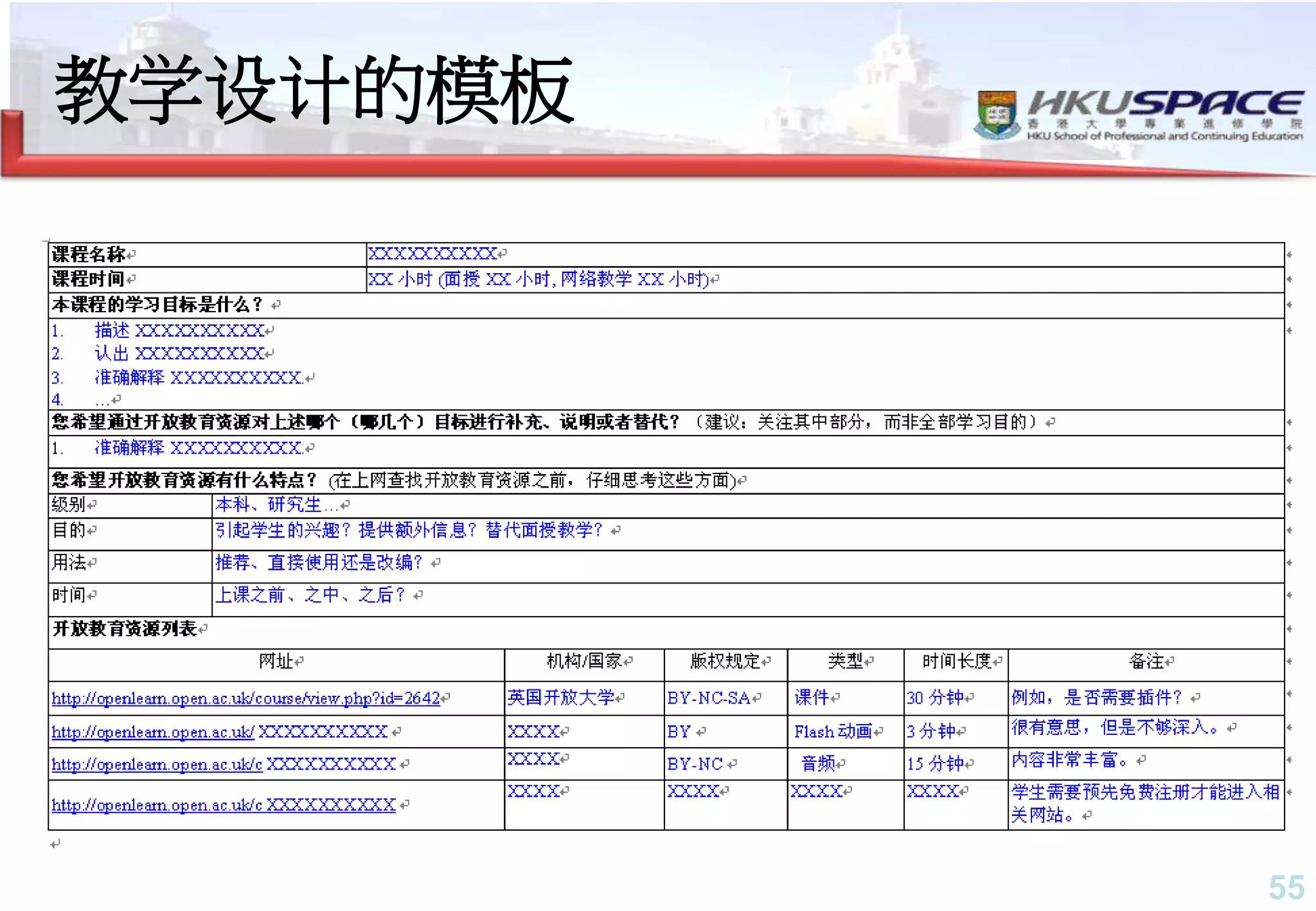 55
教学设计的模板
 