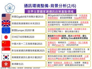 世界主要國家資通訊政策重點領域
5
資料來源：各國政府網站；資訊整理：資策會FIND，2014年8月
新加坡資通訊媒體發展藍圖2025
以智慧城市提升創新/創業，打造美好生活，推
動異構網、公共IoT、社區交換時間平台等
英國超高速寬頻的未來2015
美國Gigabit城市挑戰計畫2015
日本ICT成長戰略2020
南韓國家資訊化基本計畫2017
讓英國享有歐洲最好的超高速寬頻，超高速寬
頻涵蓋率95%，4G服務市內涵蓋率98%
讓Gigabit城市成為美國創新中樞，以高速寬
頻基礎建設，創造創業機會，Giga應用場域
創造新附加價值產業、解決社會問題、優化
ICT基礎建設，善用Big Data創造新附加價值
實現為國民幸福之數位創意韓國為願景，以資
通訊科技與創新/創意融合之創意經濟基礎
中國大陸十二五發展規劃2015
智慧城市、寬頻普及、三網融合、5G 行動寬
頻、3D/Smart TV、3D/UHD內容
香港數位21
實現「智慧香港，智優生活」為願景，推動智
慧生活與E化政府、創業/創新與研發基地
歐盟Europe 2020計畫
高速寬頻加速經濟社會成長、縮減數位落差、
中小企業ICT導入、數位資產的建立
通訊環境整備-背景分析(2/6)
 