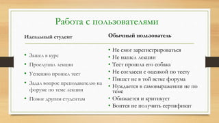 Работа с пользователями
Идеальный студент
• Зашел в курс
• Прослушал лекции
• Успешно прошел тест
• Задал вопрос преподавателю на
форуме по теме лекции
• Помог другим студентам
Обычный пользователь
• Не смог зарегистрироваться
• Не нашел лекции
• Тест прошла его собака
• Не согласен с оценкой по тесту
• Пишет не в той ветке форума
• Нуждается в самовыражении не по
теме
• Обижается и критикует
• Боится не получить сертификат
 